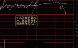 大智慧量能平台主图指标公式源码具体分析