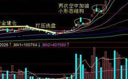 大智慧短线MACD指标公式源码最新解析