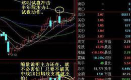 大智慧烈火金刚指标公式源码具体解析