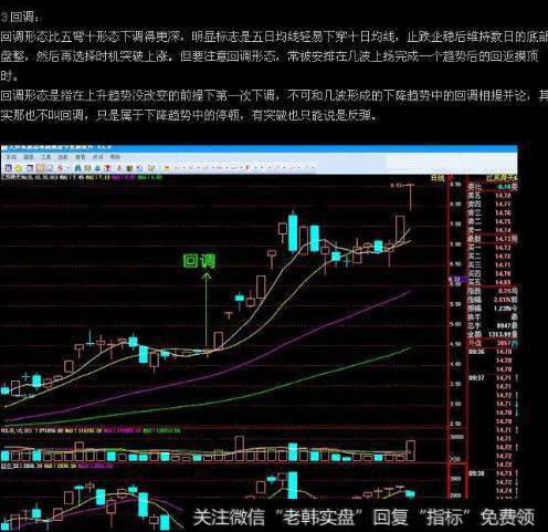 大智慧少爷买点出击主图指标