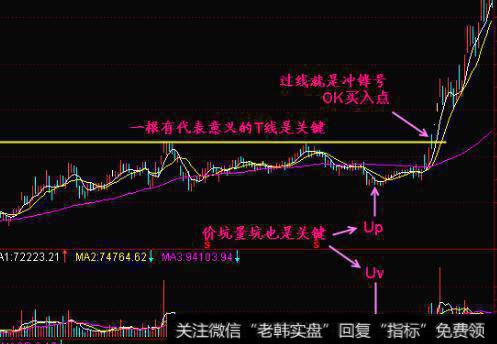 证券服务机构的作用是什么？