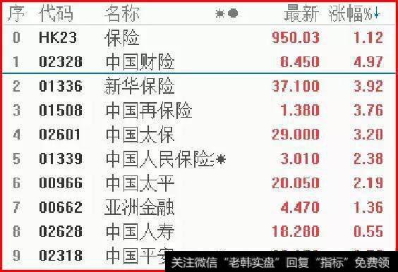 [和众汇富]官家再送两记“神助攻”，剑指何方？