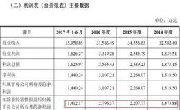 如何利用现金流量估值？利用现金流量估值的原因是什么？