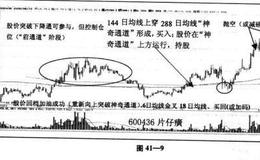 "神奇通道"运用基本原则是什么？