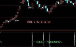 通达信力量指数指标公式源码详解