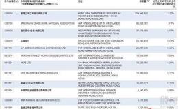 [叶檀最新股市点评]汽车刺激大利好 股票不涨反跌 咋回事？