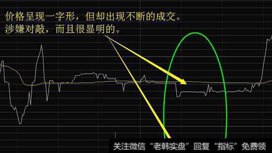 哪种股票定价模型比较好