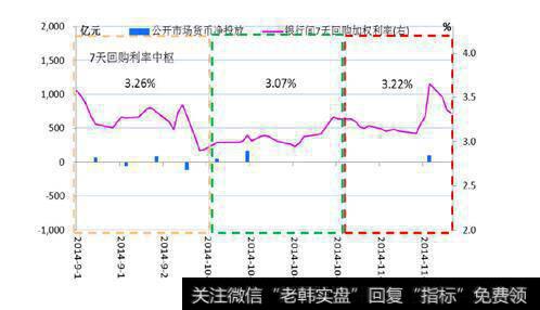 股票定价权详解