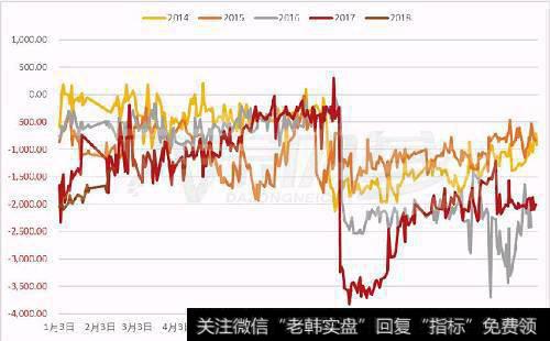 [<a href='/fengkuangwei/'>冯矿伟</a>最新<a href='/caijunyi/290233.html'>股市</a>晚评]周三操作策略(2019-06-04）