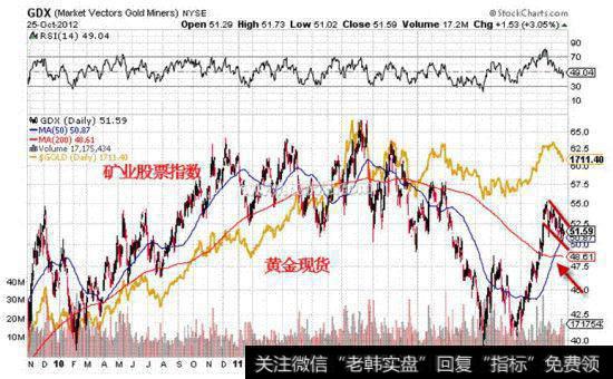 [淘气天尊<a href='/caijunyi/290233.html'>股市</a>直播]2019年6月4日新浪直播！（上午版）