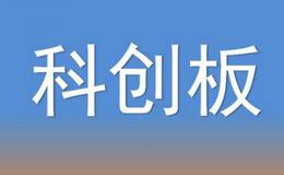 科创板申报企业利元亨拿到复核报告 恢复“已问询”