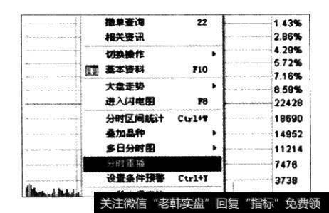 经过“K线逐条后移法”和“分时重播法”训练