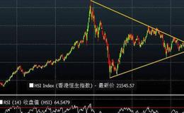 投资者怎样判断股市信息的真伪？