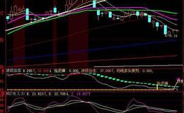 大智慧量价托主图指标公式源码详述