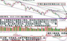 大智慧霸王流星主图指标公式源码最新解读