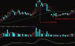 大智慧筹码空间指标公式源码详解