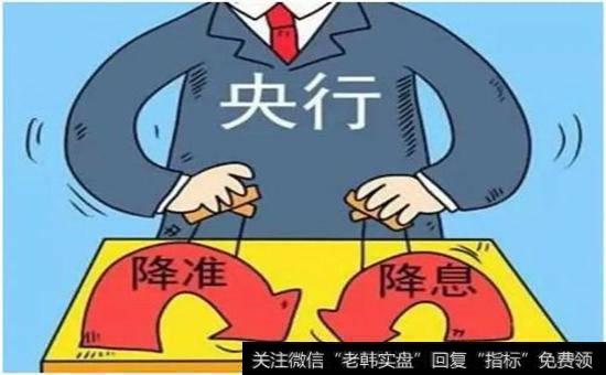 那么什么是存款准备金政策呢?存款准备金政策有哪些？