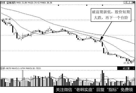 坚瑞消防（二）