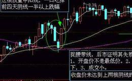 大智慧主力介入<em>选股指标</em>公式源码最新解析