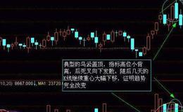 大智慧资金监控指标公式源码详细分析