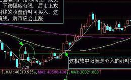 大智慧空鸟画线主图指标公式源码最新分析