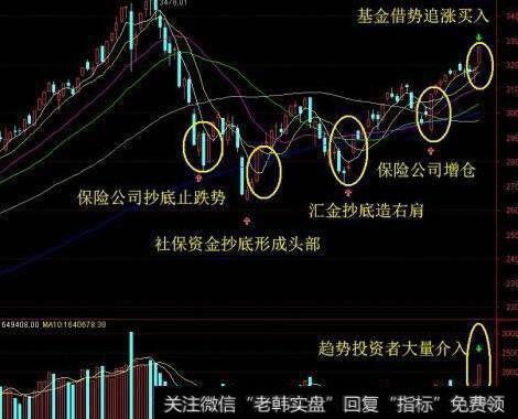 [李正金谈股]转变思维迎接姗姗来迟的反弹