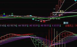 通达信江恩八分主图指标公式源码详解