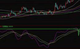 通达信抄底决杀指标公式源码详解