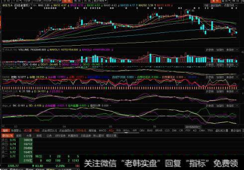 [郭施亮谈股]A股入摩一周年，外资加速入市，指数为何仍未见起色？