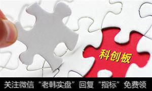 科创板网下打新市值门槛6000万 12只主题基金受益