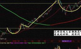 大智慧神獒密钥指标公式源码最新解析