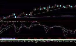 大智慧星座万通指标公式源码最新解读