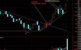 通达信股价启动选股指标公式源码详解