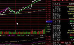 通达信反转追击指标公式源码详解