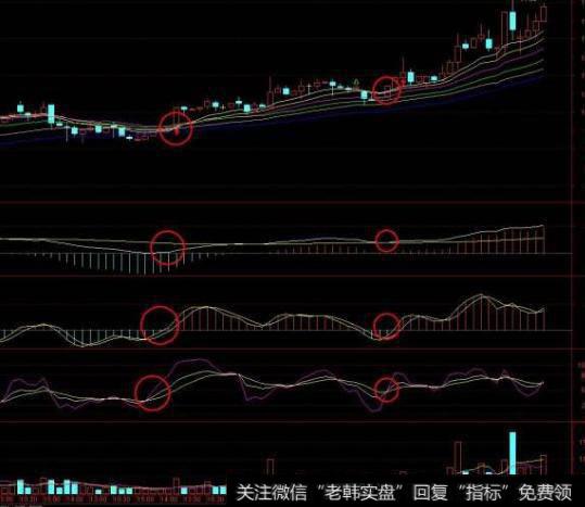 大智慧横刀立马<a href='/tongdaxin/286635.html'>选股指标</a>