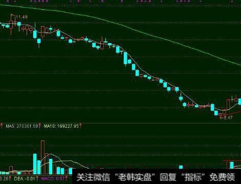 [郭施亮谈股]巨额解禁致工业富联大跌，怎样读懂限售股解禁对上市公司的影响？