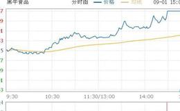 大智慧天潭趋势主图指标公式源码具体解读