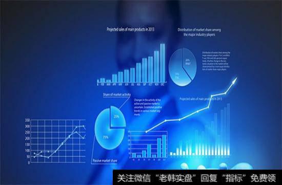 家族信托基金的门槛是什么？家族信托有什么门槛？