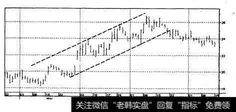 太平洋有限公司（cp）