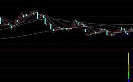 通达信赚房赚车选股指标公式源码详解