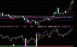 通达信高抛低买指标公式源码详解