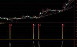 通达信短线中线决策主图指标公式源码详解