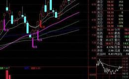 通达信决策玄机选股指标公式源码详解