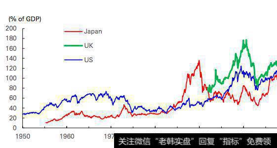 大智慧六指金叉指标