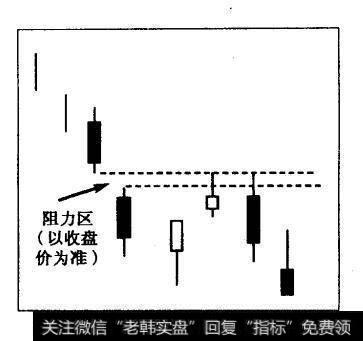 它对交易者理解<a href='/caijunyi/290233.html'>股市</a>有什么帮助？