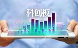 景顺长城基金：科创板将会提振科技企业信心