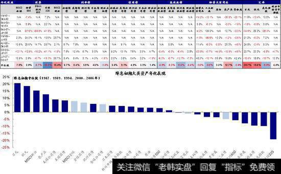 [水皮杂谈]韩国“金丝雀”拉响警报，全球经济风险来了？！