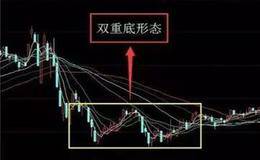 一旦学会跟踪主力模式、每次抄底都能大概率盈利翻倍！