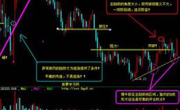 大智慧很好的入场指标公式源码最新表述