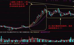 大智慧主力增减指标公式源码最新解读